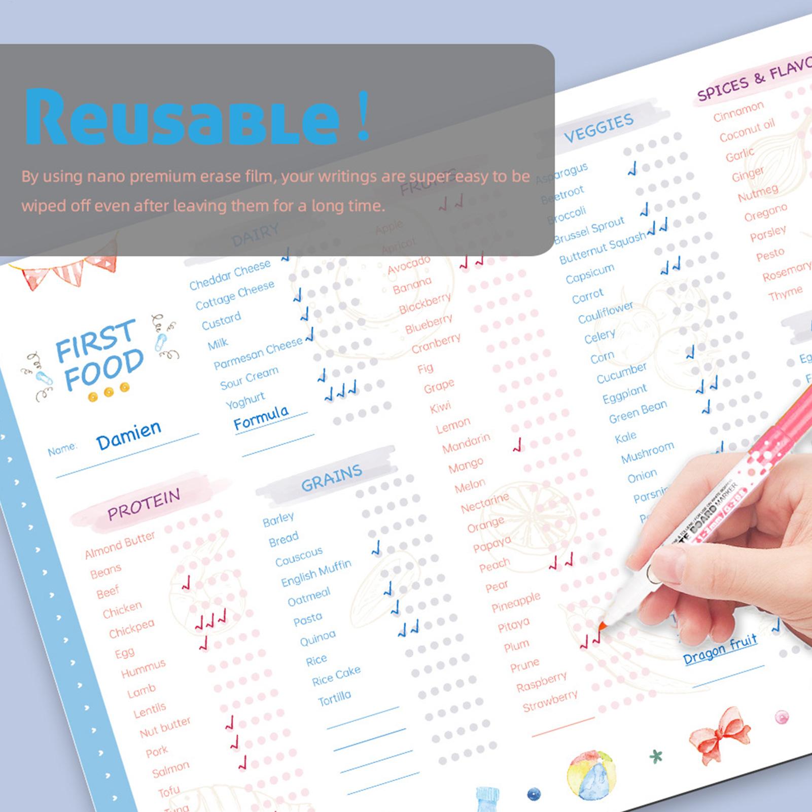 Baby First Foods Checklist Mag - Baby Food Menu review and price