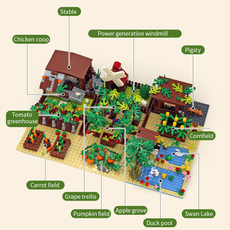 MOC Farm Animals Trees Plants  - Baby Food Vegetables review and price